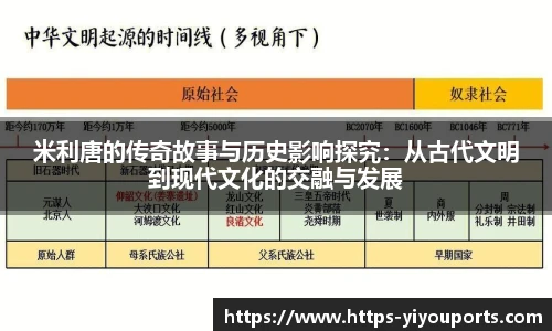 米利唐的传奇故事与历史影响探究:从古代文明到现代文化的交融与发展