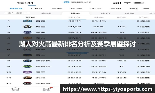 湖人对火箭最新排名分析及赛季展望探讨